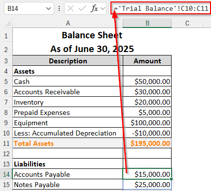 Building the Balance Sheet