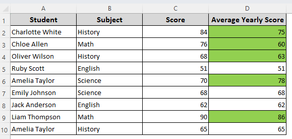 Cell Rules for Texts Based on A Selected Cell Range