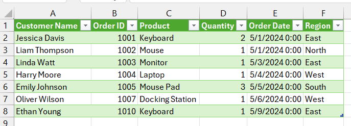 Use Power Query to Keep Only Unique Rows in Excel