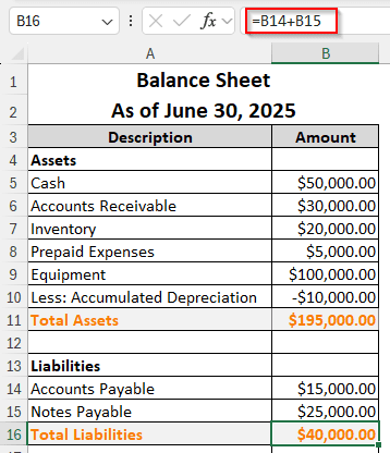 Building the Balance Sheet