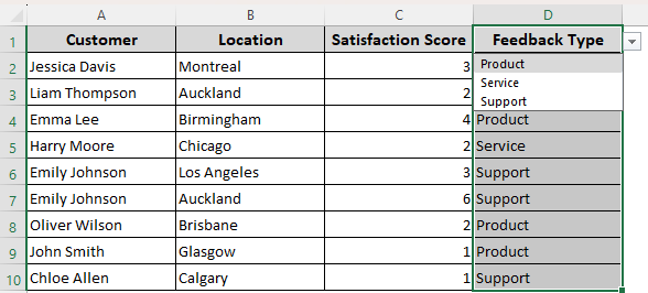 Applying the COUNTA and OFFSET Functions with a Defined Name