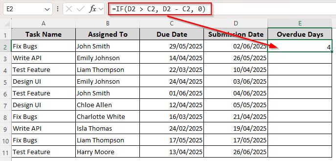 Applying the IF Function to Count Overdue Days