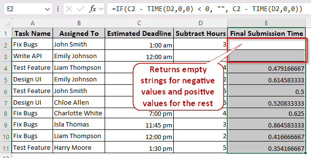 Handling Negative Subtraction Results with the IF Function