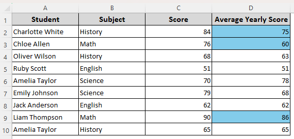 Applying Multiple Conditions Based on a Different Cell Range Using the AND and OR Functions