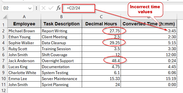 Converting Decimal Values Greater Than 24 to Hours and Minutes