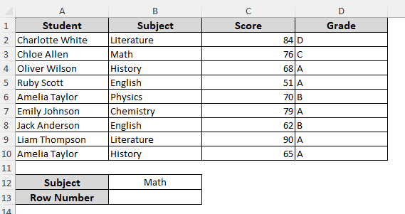 Using the ROW Function to Return Row Number for a Specific Cell
