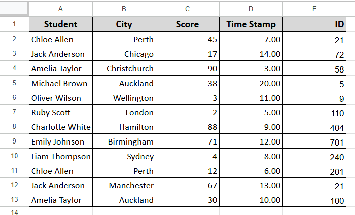 Conversion Between Number and Text in Google Sheets