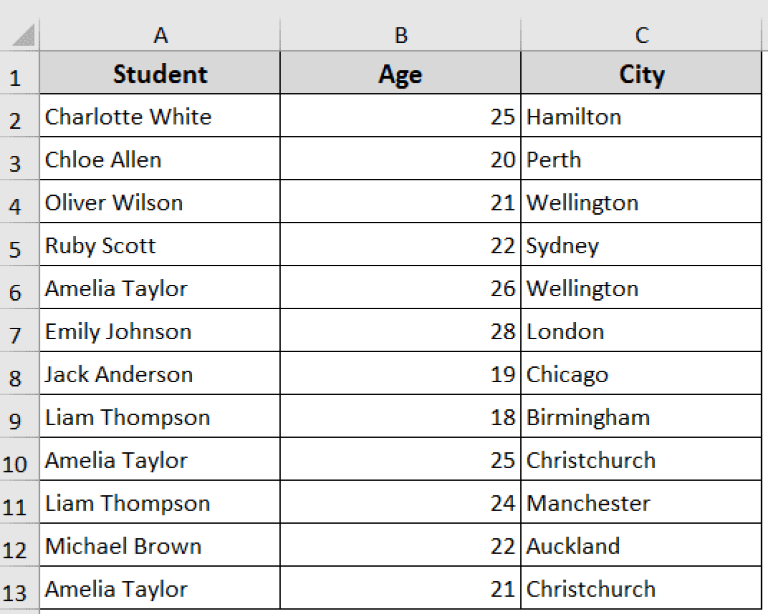 How to Convert Excel File to CSV with Comma Delimited - Excel Insider