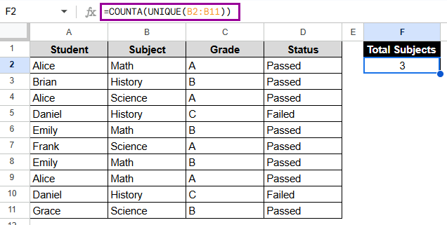 Using COUNTA and UNIQUE to Count Unique Values