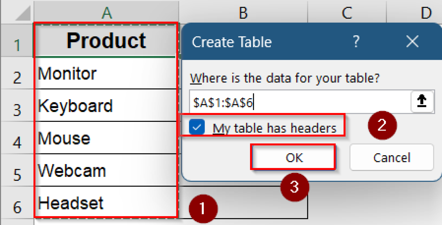 How to Create a Drop-Down List from a Table in Excel - Excel Insider