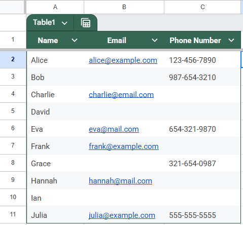 Basic COUNTIF to Count Non-Blank Cells in a Single Column