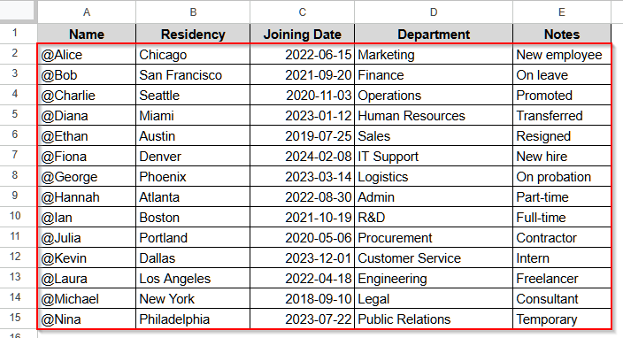 Remove the First Character in Google Sheets Using the REPLACE Function