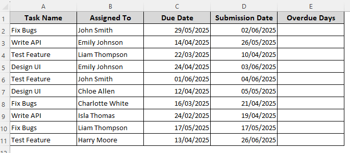 Formatting Dates for Appropriate Date Calculations