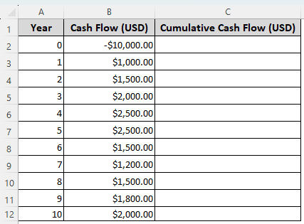 Calculating Payback Period with Uneven Cash Flows in Excel