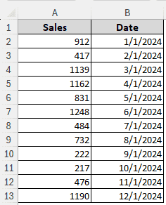 Calculating Year to Date Using SUMIF