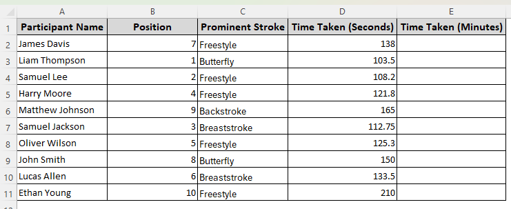 Basic Division Formula to Convert Seconds into Decimal Minutes