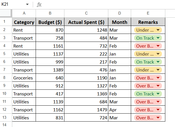 Editing the Drop-down List in Data Validation