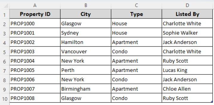 How to Flip a Table in Excel (8 Suitable Ways) - Excel Insider