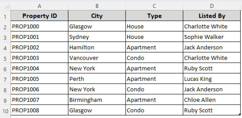 How to Flip a Table in Excel (8 Suitable Ways) - Excel Insider
