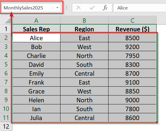 Application of Formulas Tab to Paste Range Names in Excel
