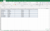 How To Split Excel Sheet into Multiple Worksheets - Excel Insider