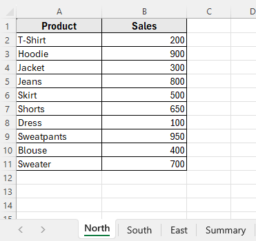 Apply SUMIF Function with SUM to Add Values from Each Sheet