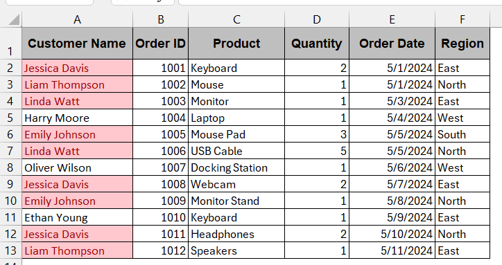 Highlight Duplicate Values Using Conditional Formatting Before Removing