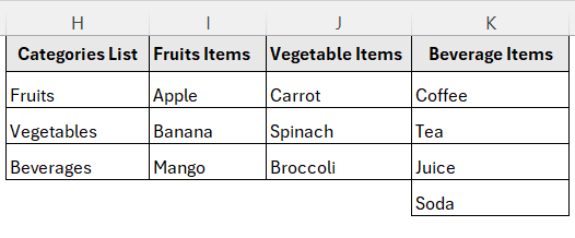 Build Multiple Dependent Drop-Downs Across Rows