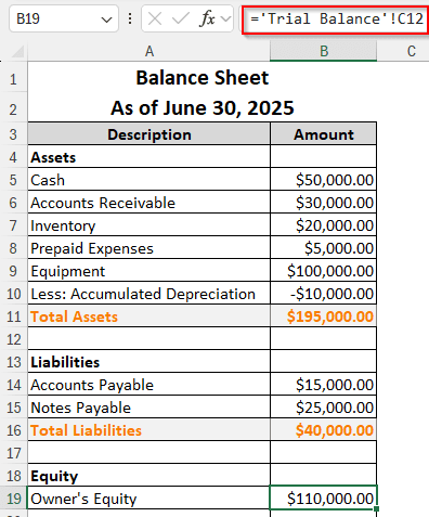 Building the Balance Sheet