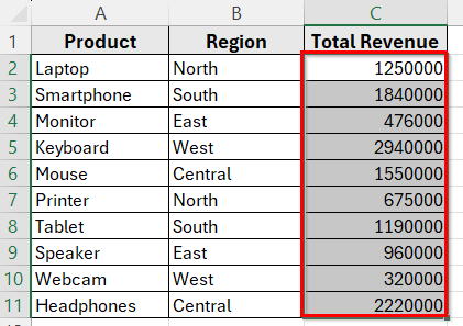 Format Numbers Instantly Using the Comma Style Button