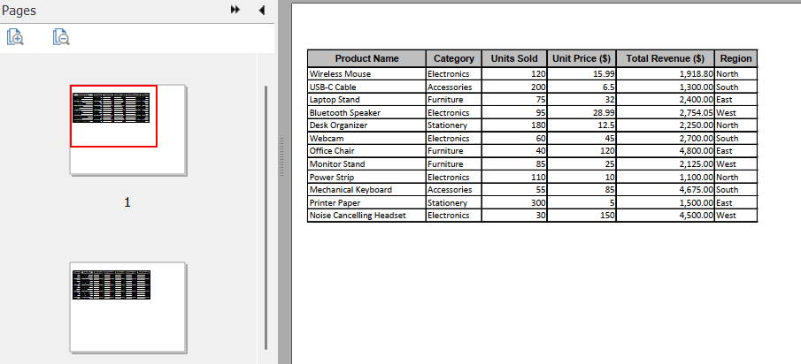 Automate Specific Excel Sheets to PDF with VBA Macros