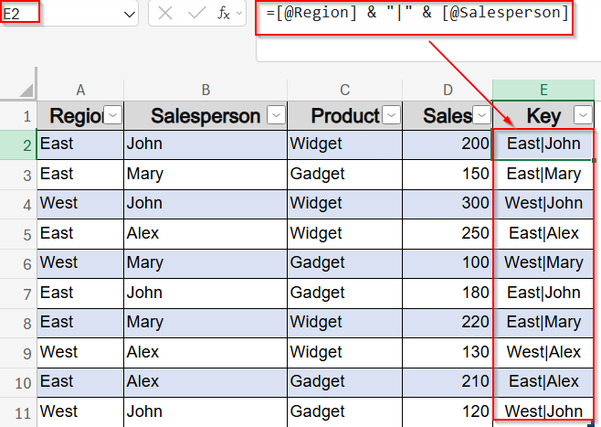 Use XLOOKUP Function with Concatenated Helpers