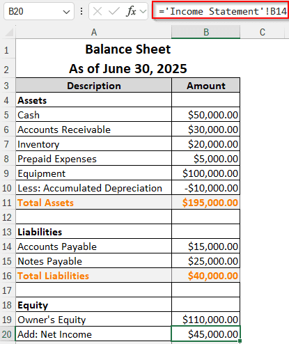 Building the Balance Sheet