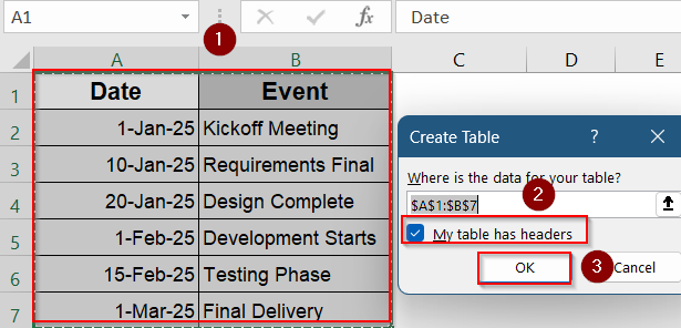 Build a Scatter Plot Timeline