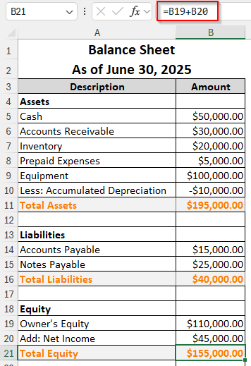Building the Balance Sheet
