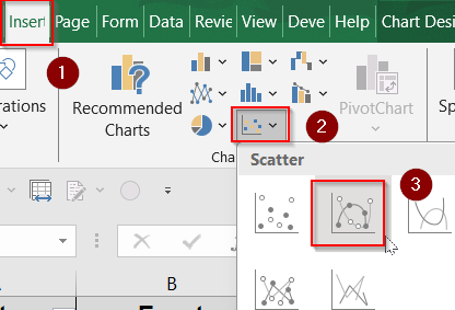Build a Scatter Plot Timeline