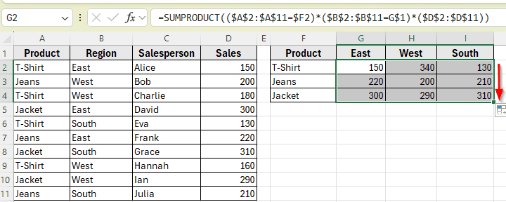 Alternative to SUMIF: SUMPRODUCT for More Control