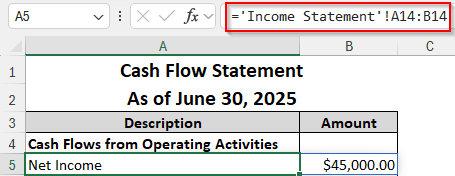 Creating the Cash Flow Statement