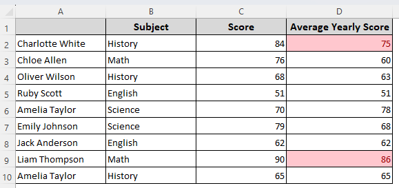 Applying Conditional Formatting Based On Another Cell Range Using VBA Coding