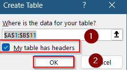 Use Power Query to Convert Text with Google API