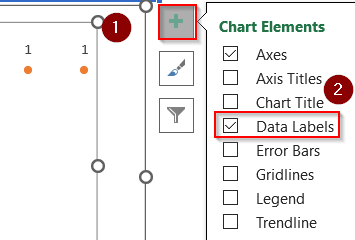 Build a Scatter Plot Timeline