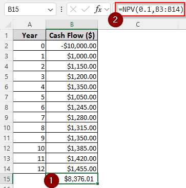 Calculating Discounted Cash Flow Using NPV