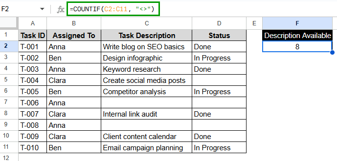 Applying COUNTIF to Exclude Cells with Only Spaces