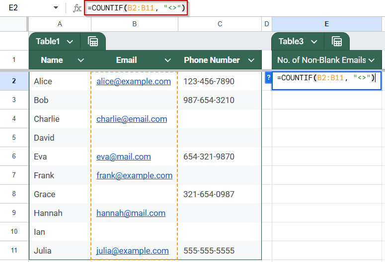 Basic COUNTIF to Count Non-Blank Cells in a Single Column