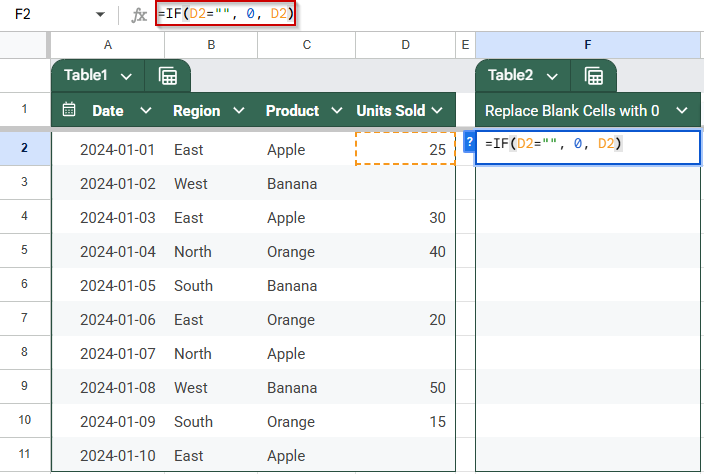Use the IF Function to Replace Blanks with 0