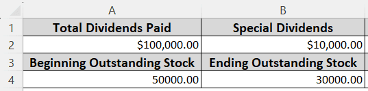 Getting DPS from Special Dividends and Multiple Stock Figures