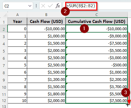 Calculating Payback Period with Uneven Cash Flows in Excel