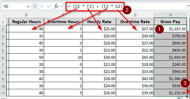 Making a Payroll Sheet in Excel