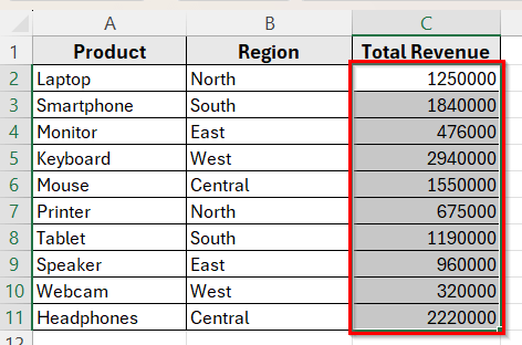 Apply Custom Formatting to Add Commas