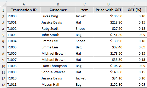 Extracting Variable GST and Removing it from Total Amounts